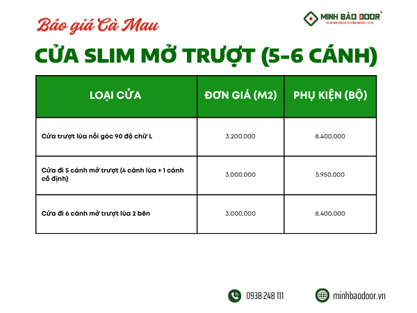 Báo giá cửa nhôm Slim Cà Mau