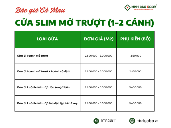 Báo giá cửa nhôm Slim Cà Mau