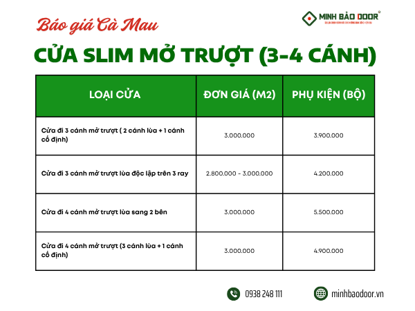 Báo giá cửa nhôm Slim Cà Mau