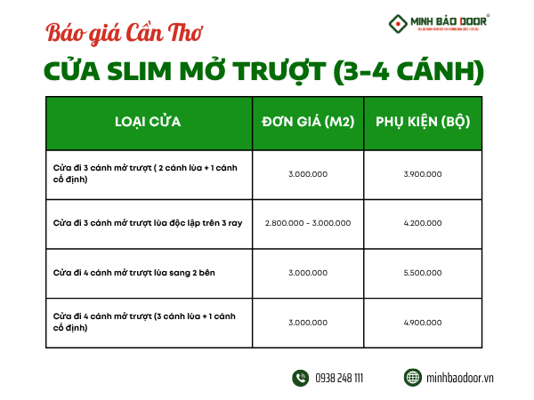 Báo giá cửa nhôm slim Cần Thơ mới nhất