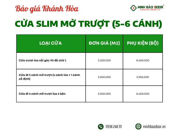 Cập nhật giá cửa nhôm slim Khánh Hòa mới nhất