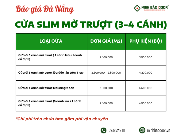 Giá cửa nhôm slim Đà Nẵng cập nhật nhanh nhất