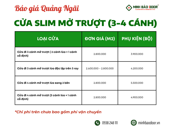 Báo giá cửa nhôm slim Quảng Ngãi