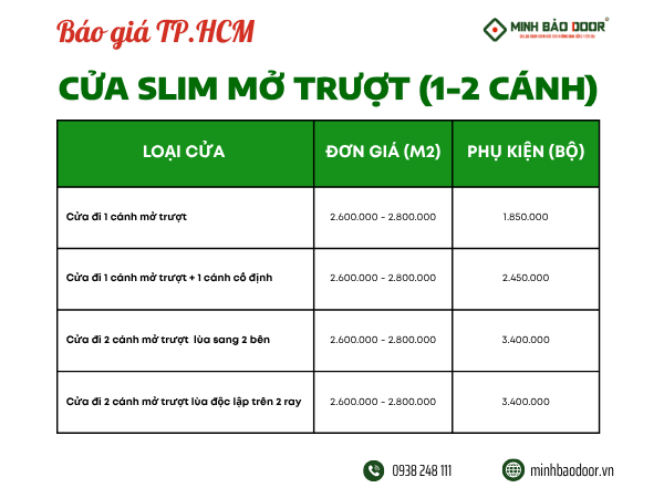 Bảng giá cửa nhôm slim Hồ Chí Minh