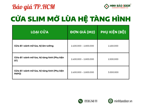 Bảng giá cửa nhôm slim Hồ Chí Minh
