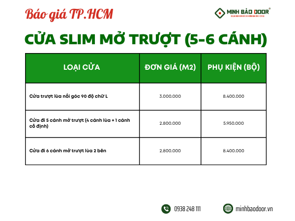 Bảng giá cửa nhôm slim Hồ Chí Minh