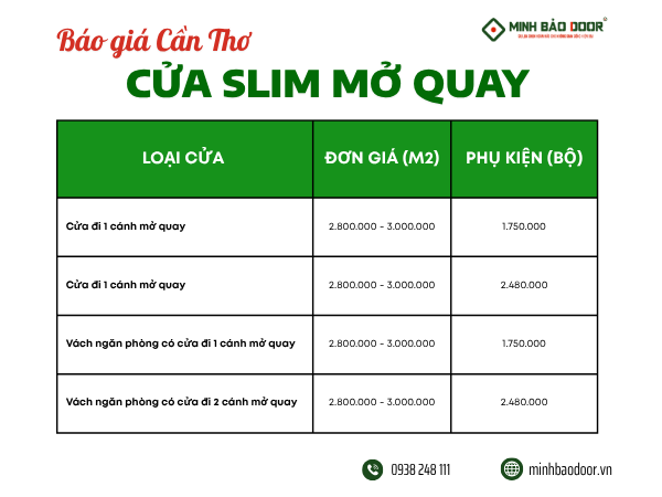 Báo giá cửa nhôm slim Cần Thơ mới nhất