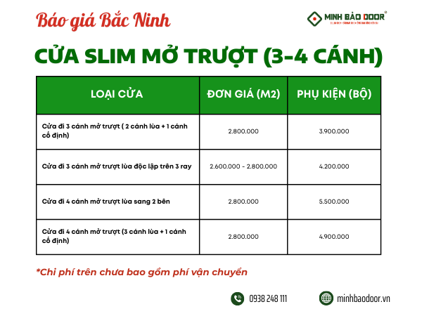 giá cửa nhôm slim Bắc Ninh mới nhất