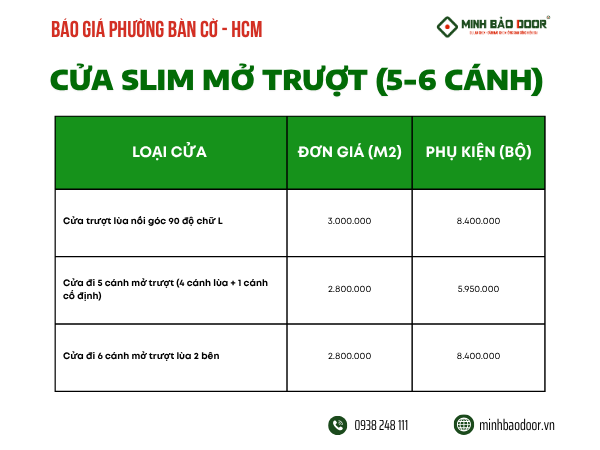 Bảng báo giá cửa slim phường Bàn Cờ mới nhất