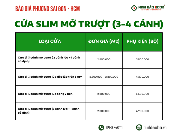 Báo giá cửa slim phường Sài Gòn HCM mới nhất
