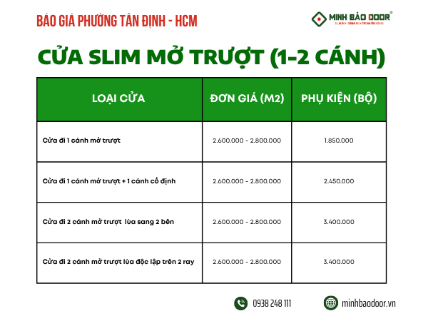 Giá cửa slim phường Tân Định HCM cập nhật nhanh nhất