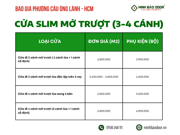 Cập nhật giá cửa slim phường Cầu Ông Lãnh