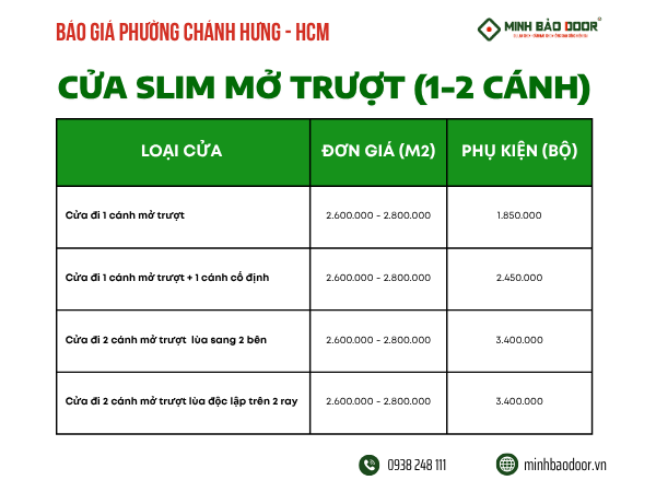 Cập nhật giá cửa slim phường Chánh Hưng HCM - Cửa đẹp cho nhà sang