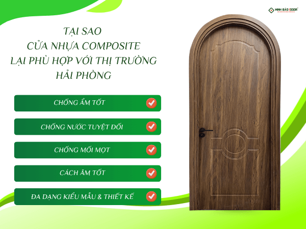 Tại sao cửa nhựa composite phù hợp với thị trường hải phòng