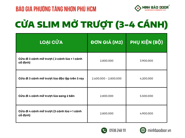 Báo giá cửa slim phường Tăng Nhơn Phú HCM