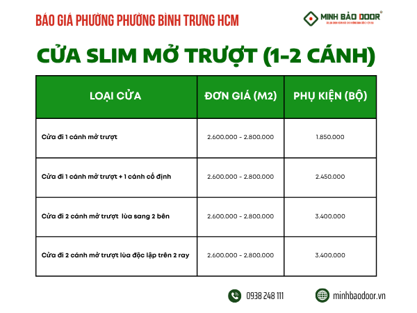 Báo giá cửa slim phường Bình Trưng HCM